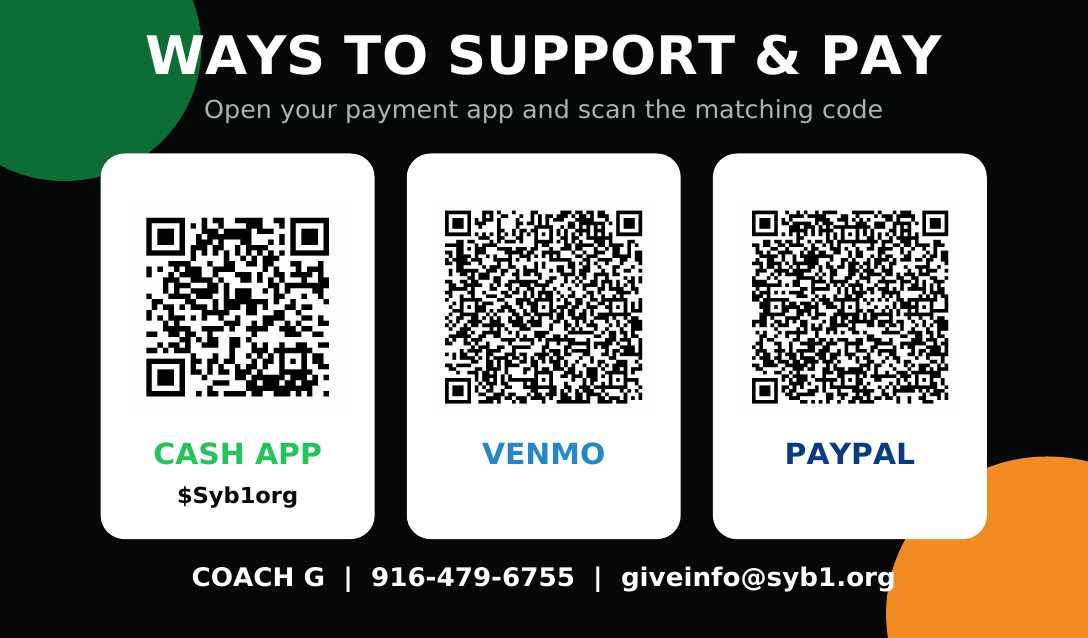 SYB1 payment card with Cash App, Venmo, and PayPal QR codes